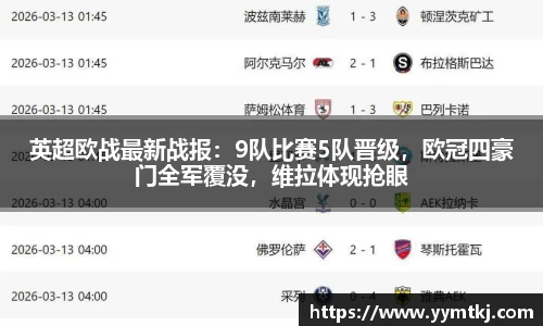 英超欧战最新战报：9队比赛5队晋级，欧冠四豪门全军覆没，维拉体现抢眼
